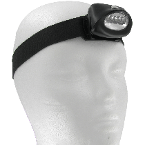 LED Headlamp